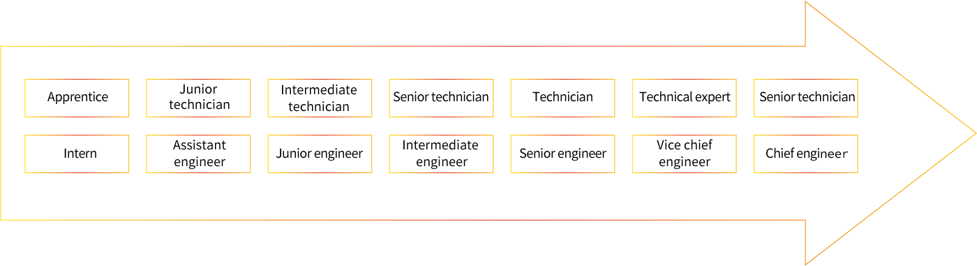 Ag���޼���(�й���)�ٷ���վ