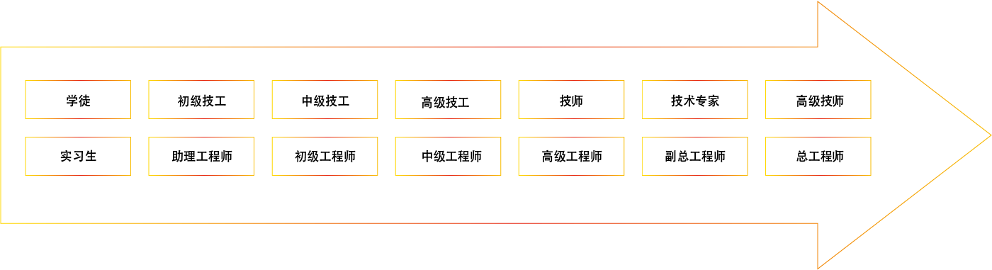 Ag���޼���(�й���)�ٷ���վ